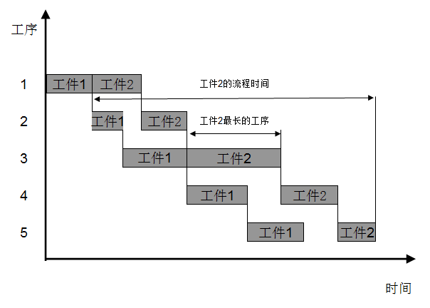 Avix軟件.png Avix軟件4.png