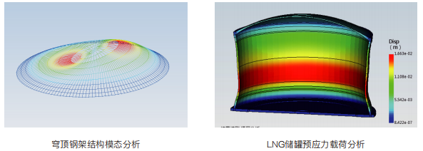 Simdroid仿真平臺.png Simdroid仿真平臺.png