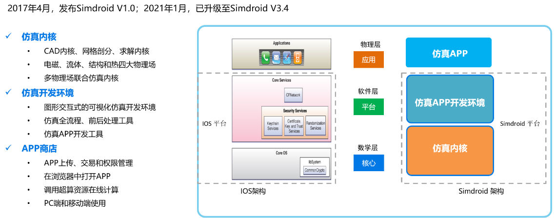 1638502570567764.png 圖片5.png