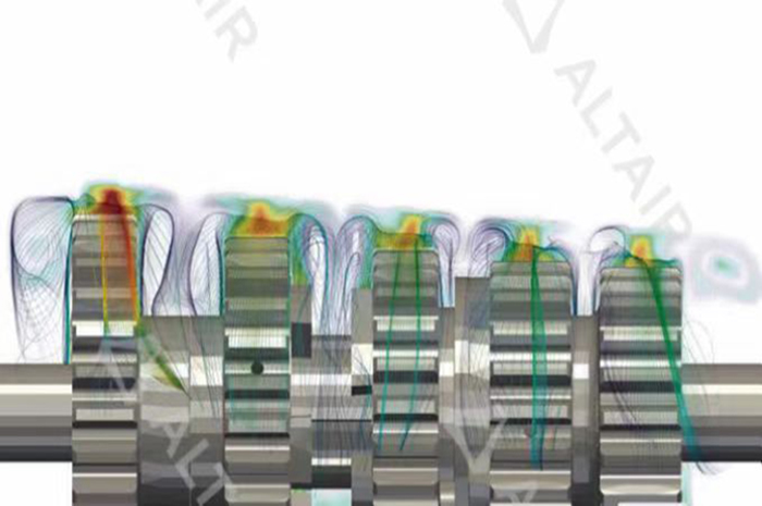 Altalr nanoFluidX基于粒子的流體動力學