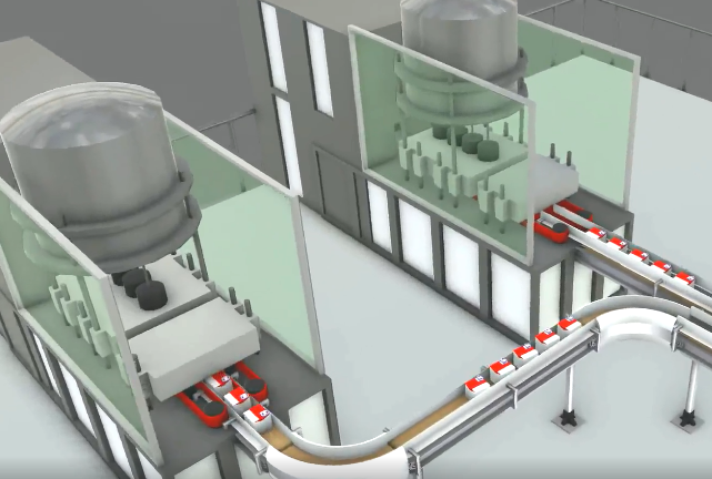 Visual Components功能