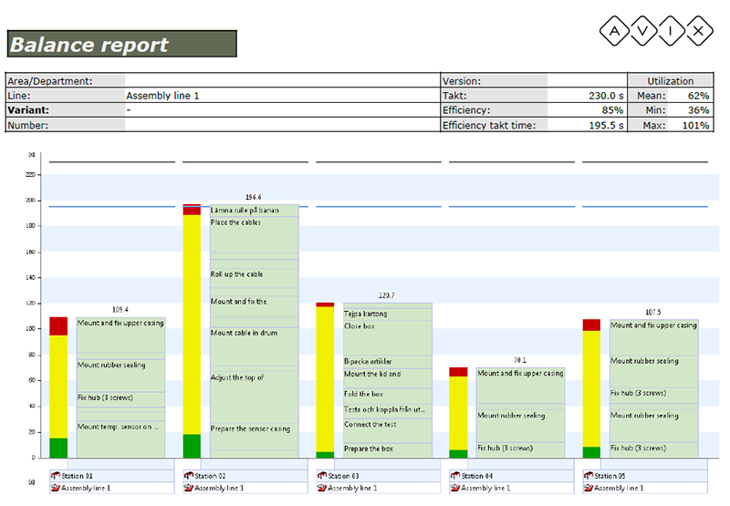 1663053556330537.png Blogs_AVIX-balance-report-example.png