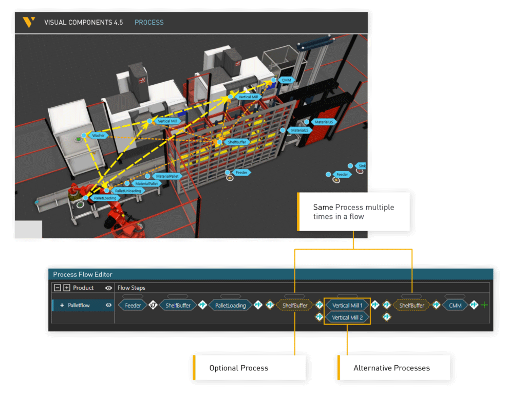 Visual Components 新功能.gif Visual Components 新功能.gif