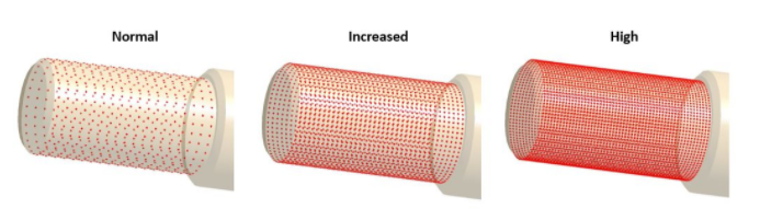 SimSolid使用方法.png SimSolid使用方法.png