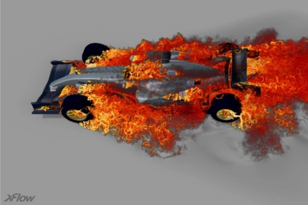 XFlow流體仿真軟件價格多少錢