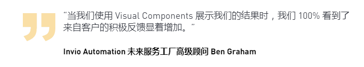 1686731446657756.png Visual Components解決方案