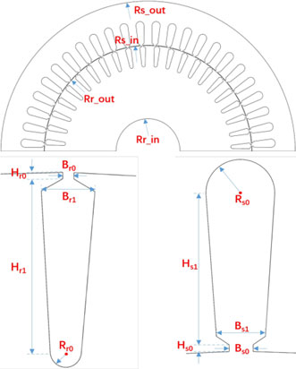 多物理場仿真平臺.jpg 多物理場仿真平臺