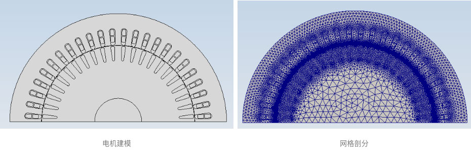 多物理場仿真平臺.jpg 多物理場仿真平臺
