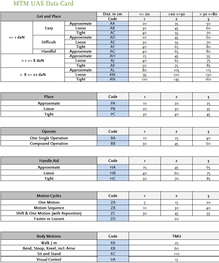 Avix軟件.png Avix 軟件