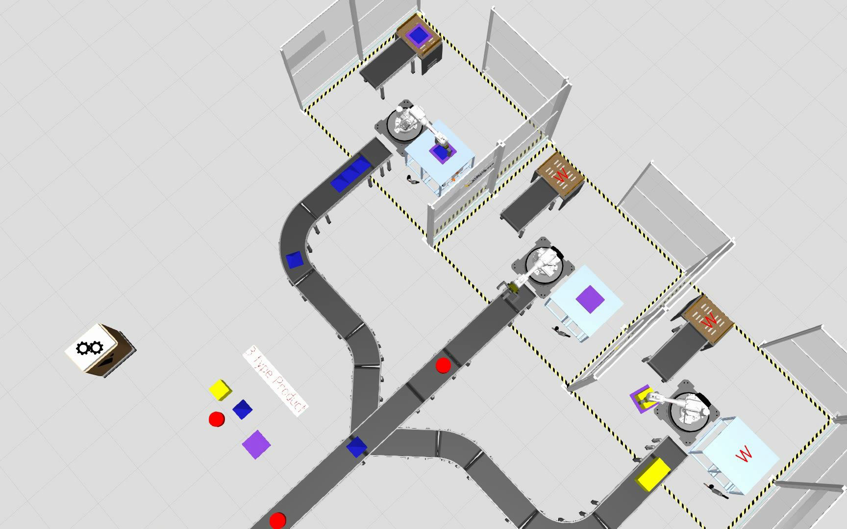 Visual Components軟件